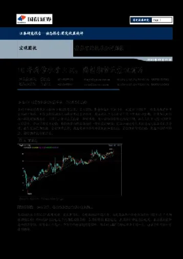 国债期货收于(国债期货收涨什么意思)
