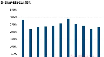 期货铂金商品(期货铂金商品有哪些)