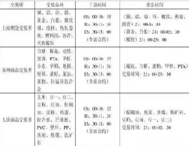 外盘煤矿期货(外盘煤炭期货)