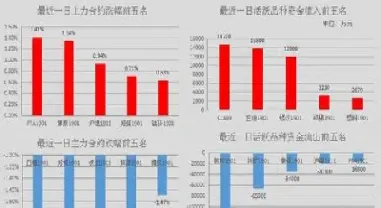简一期货交易(期货交易简单到你不敢相信)
