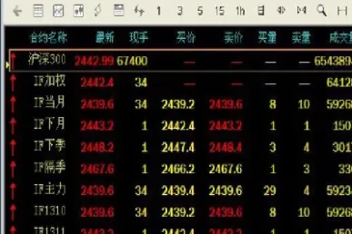 对冲平仓期货(对冲平仓期货什么意思)