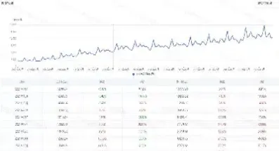 期货数据说明什么(期货数据是什么意思啊)