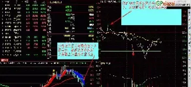 期货无函数指标(期货无函数指标什么意思)