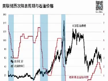 黄金期货和美元指数的关系(黄金期货和美元指数的关系是什么)_道指直播_第1张_宇龙理财网 黄金期货和美元指数的关系(黄金期货和美元指数的关系是什么)_https://www.dglong8.com_道指直播_第1张