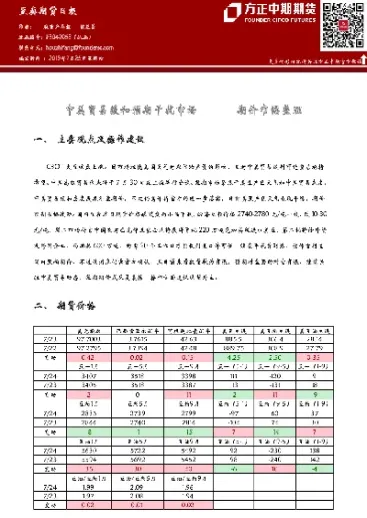 今天美今天美豆期货走势图(今天美豆期货价格)