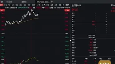 焦炭期货什么交易所(焦炭期货什么交易所可以交易)