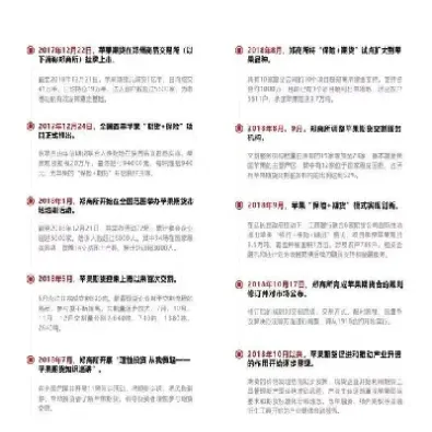 苹果期货来了(苹果期货怎么了)