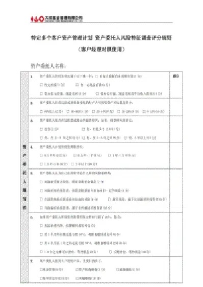 期货风险承受能力测评(期货风险承受能力测评标准)