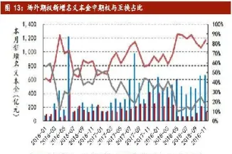 国贸期货场外期权(国贸期货场外期权是什么)
