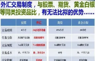 做期货和股票哪个好(做期货和股票哪个好做)