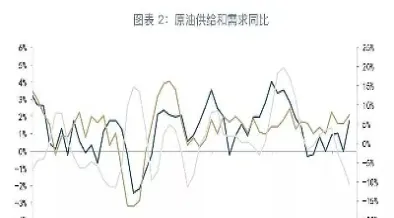 美元指数与农产品期货关系(美元指数与农产品期货关系图)