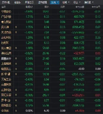 生猪期货开盘(生猪期货开盘时间)