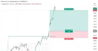 期货日内交易可以成功吗(期货日内交易可以成功吗为什么)