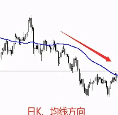 善复盘者赢期货如何复盘(期货复盘工具)