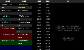 10元开仓期货(期货开仓价什么意思)