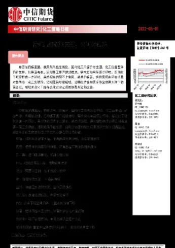 化工材料期货(化工材料期货价格)