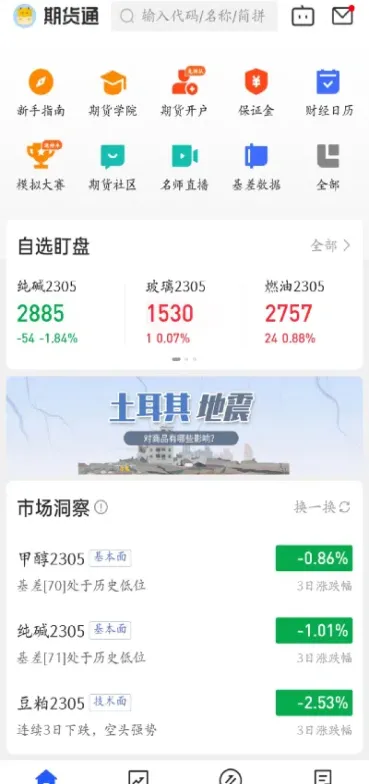 做期货是做一个品种还是几个(做期货是做一个品种还是几个品种)