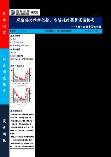倍特期货广州2月11日早间策略(倍特期货广州2月11日早间策略交易)