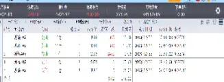 期货策略选拔(期货策略)
