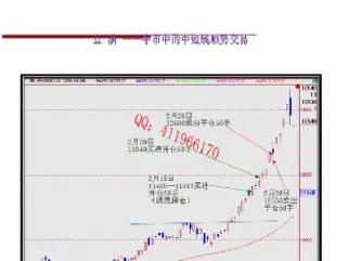 青泽期货讲座文字(青泽期货交易的策略与技巧)