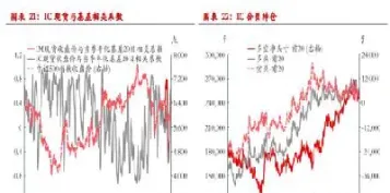 期货交易展期(期货交易展期规则)