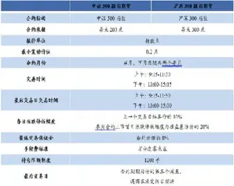 期货中合约乘数是啥意思(期货中合约乘数是啥意思啊)