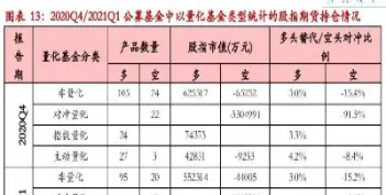 股票对期货市场的影响(股票对期货市场的影响有哪些)