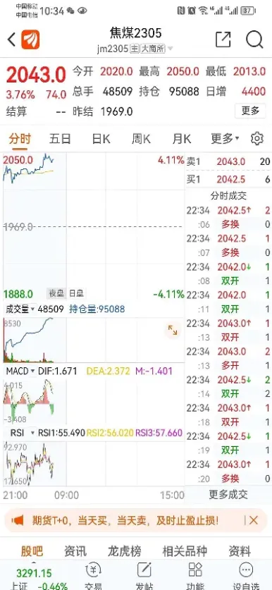 焦炭连续期货价格查询(焦炭连续期货价格查询最新)