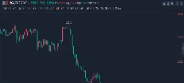 11月16日大商所焦炭期货行情(11月16日大商所焦炭期货行情走势)
