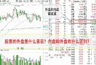 股指期货外盘 内盘(股指期货外盘内盘区别)