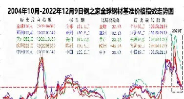 4日国内黄金期货价涨多跌少(4日国内黄金期货价涨多跌少啊)