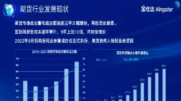 期货预测方向(期货预测方向有哪些)