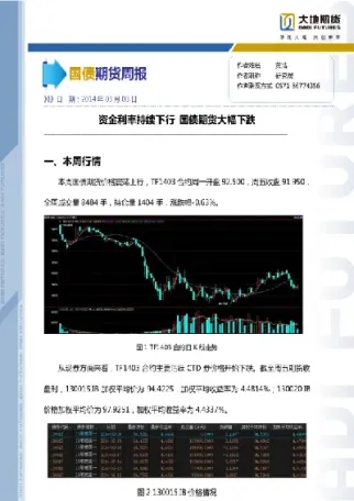 期货跌幅限制(期货跌幅限制什么意思)