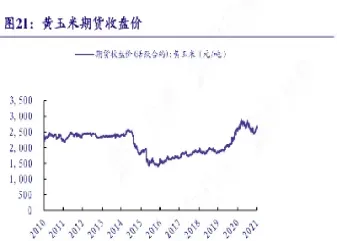 12月14日国内铅期货收盘价(预计12月份铅价)_道指直播_第1张_宇龙理财网 12月14日国内铅期货收盘价(预计12月份铅价)_https://www.dglong8.com_道指直播_第1张