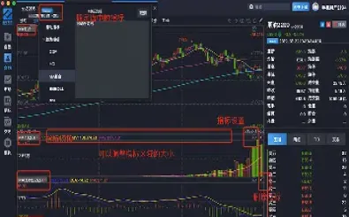 期货交易怎么收费低点(期货怎么交易手续费低)