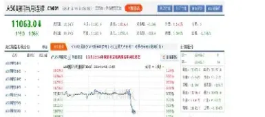 股指期货或将进一步放开(股指期货现在还能)