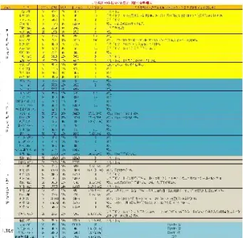 期货商品的手续费一般是多少(期货手续费收取标准)