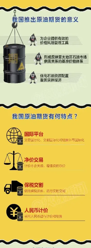 期货石油不交割会怎样(石油期货为何不跌)
