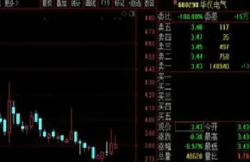 期货撤单后本金何时回到账户(期货收盘后撤单)