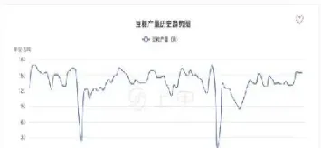 豆粕期货通常中秋行情走势(豆粕期货波动大吗)_https://www.dglong8.com_期货交易所_第1张