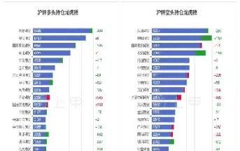 沪锌期货股票涨幅(沪锌期货最近分析)