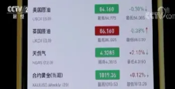 股指期货的杠杆倍数(股指期货的杠杆倍数如何计算)
