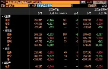怎样查看洲际交易所期货(怎样查看洲际交易所期货合约)