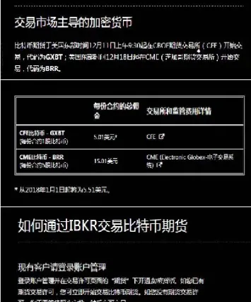 盈透证券全球期货代码(盈透证券期货代码)