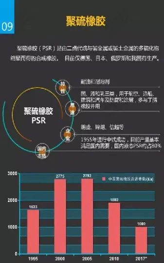 全球最重要的橡胶期货市场(全球最重要的橡胶期货市场是什么)