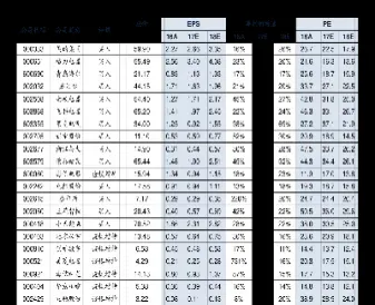 白银期货年利率(白银期货最新价格)_https://www.dglong8.com_期货交易所_第1张