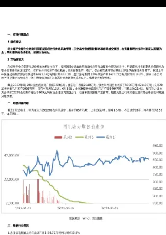 能源化工期货还有行情吗(能源化工期货品种)