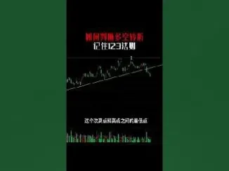 期货高频交易如何判断趋势(期货日内高频趋势技巧)