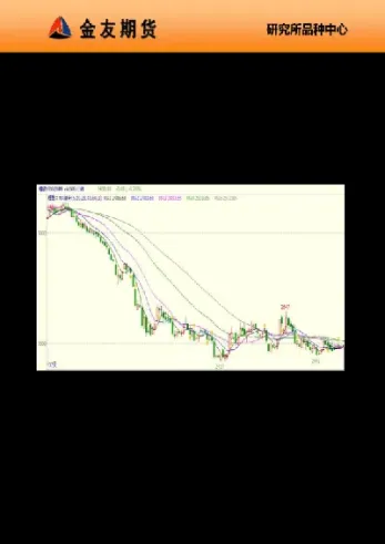 螺纹钢期货与铁矿石是否有关键(螺纹钢期货铁矿石期货)
