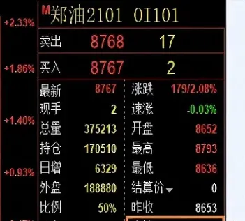 期货交易逐笔浮盈(期货逐笔浮盈和盯市浮盈的区别)